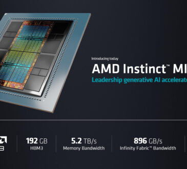 AMD Instinct MI300X llegará a 1000 Millones de Dólares en Ventas