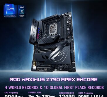 ASUS Republic of Gamers rompe records mundiales de overclock