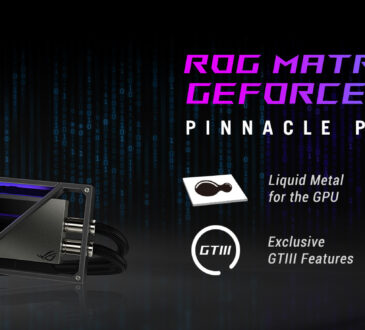 ASUS ROG Matrix GeForce RTX 4090 es anunciada